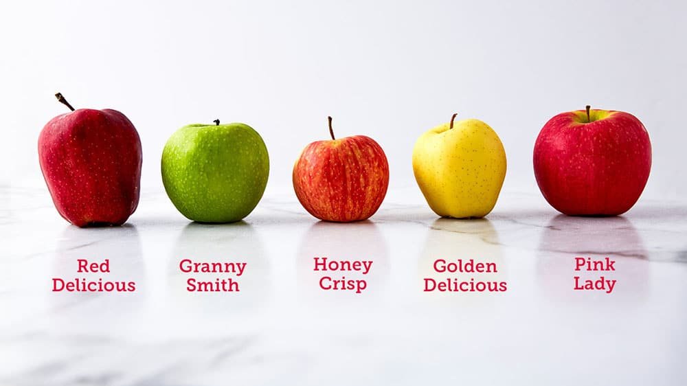 Health Benefits Of Apples Urmia